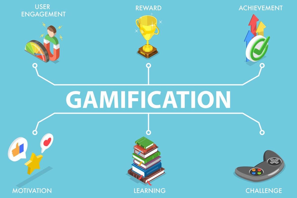 Gamification Vs Game-Based Learning