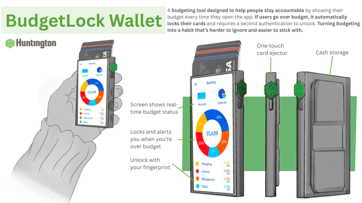 BudgetLock Wallet
