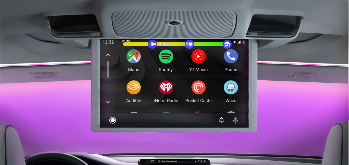 Science & Tech Conjecture: Trip Timeline