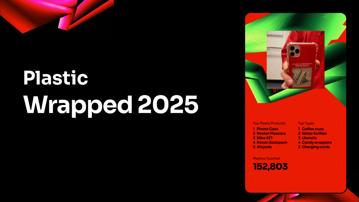 Design Conjecture: Plastic Wrapped 2025