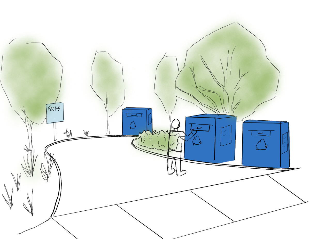 Pocket Recycling Parks