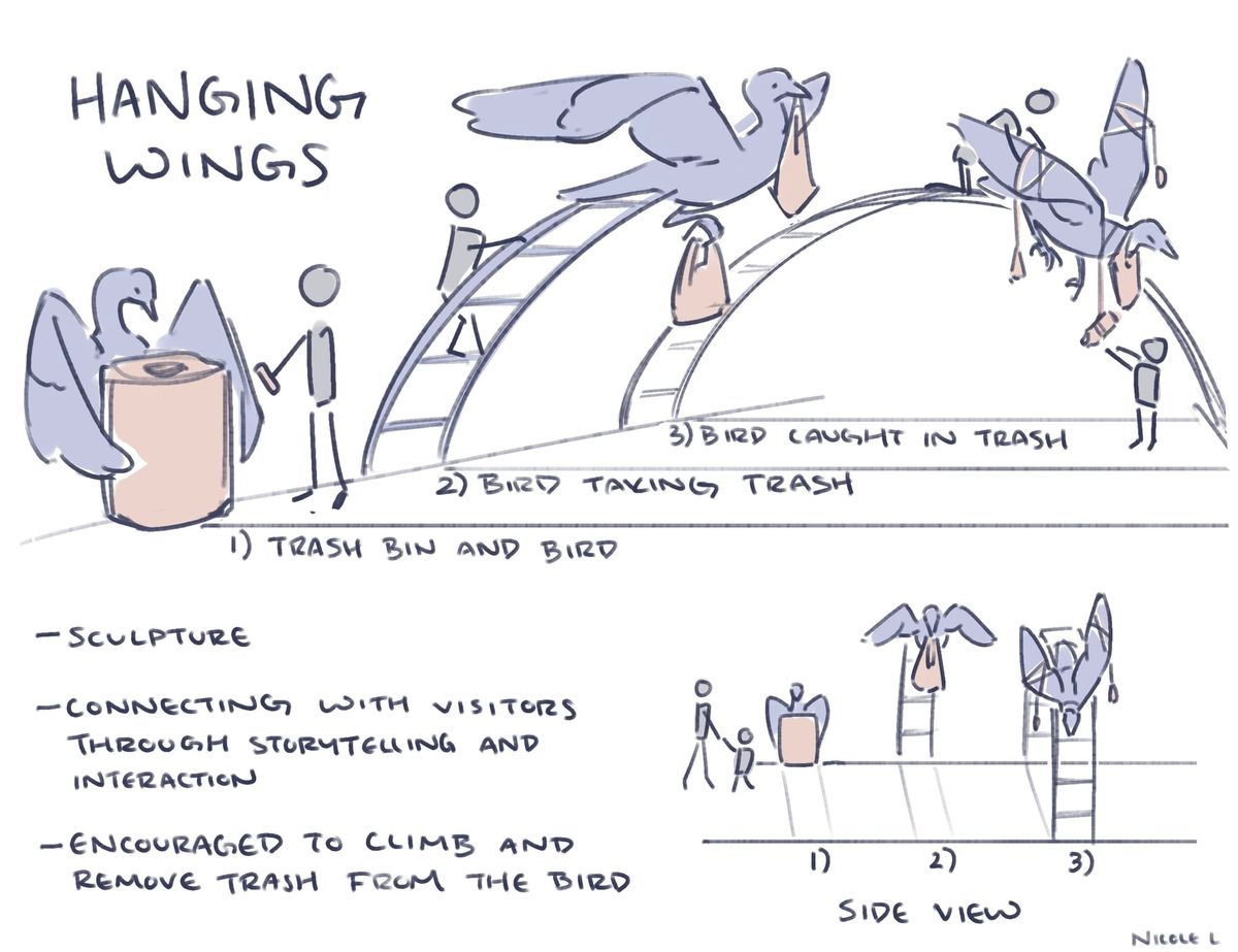 Hanging Wings [Design Conjecture]