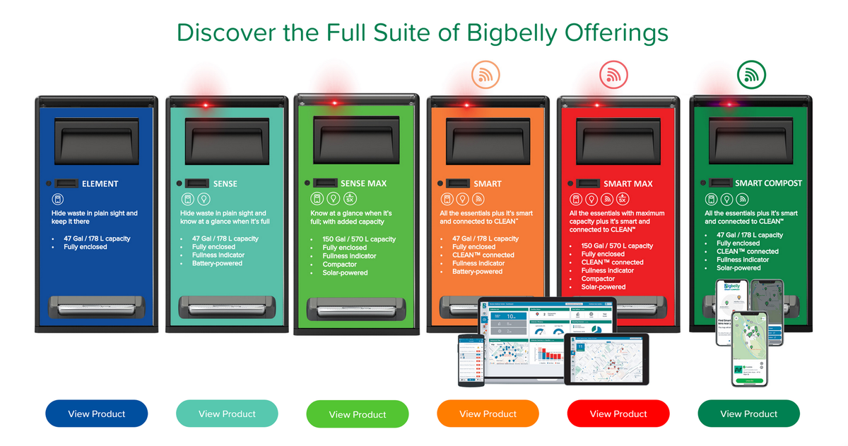 Trash Bins in Public Spaces