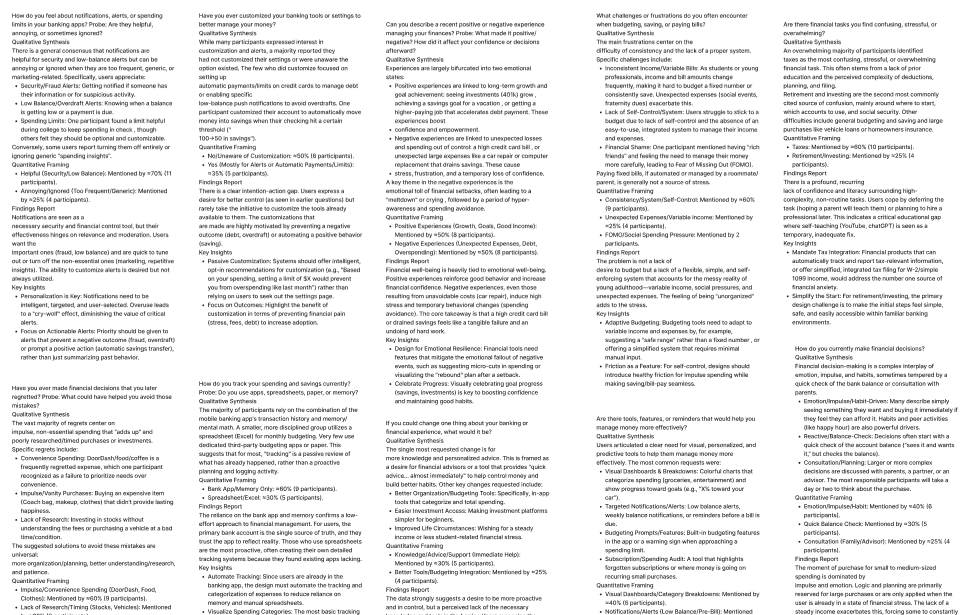 Primary Research: Interviews