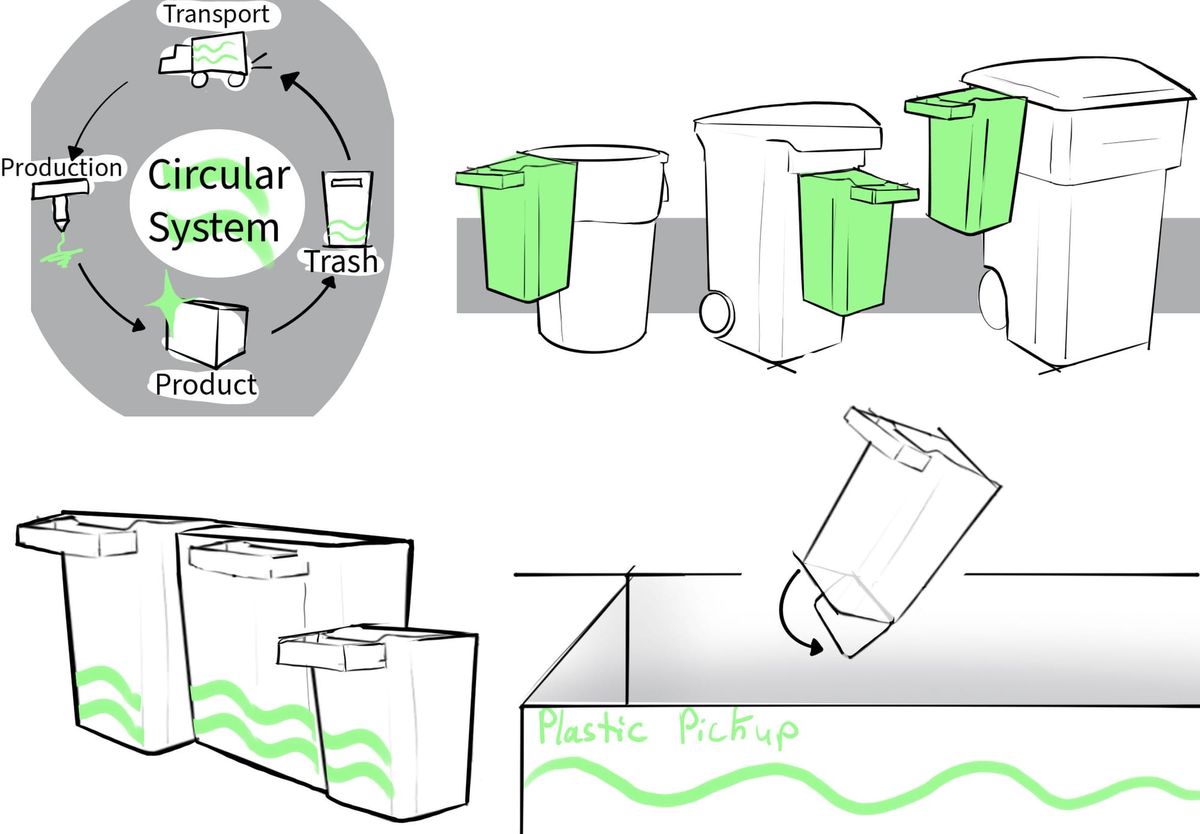Design Conjecture Science and Tech