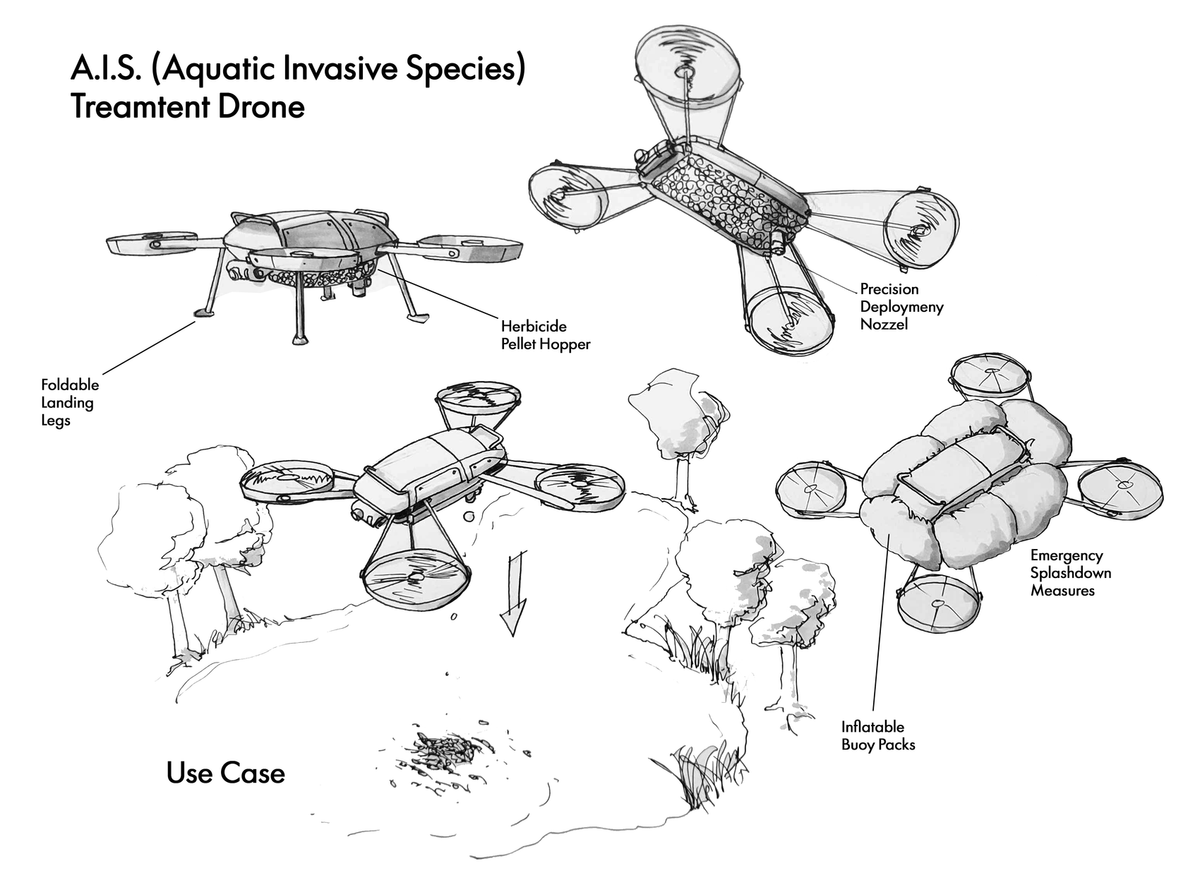 HydroControl Drone