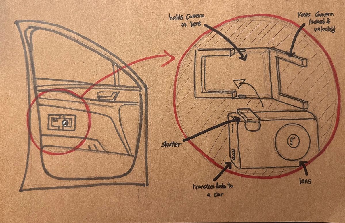 Design Conjecture: A Camera That Keeps You Present -DriveCam