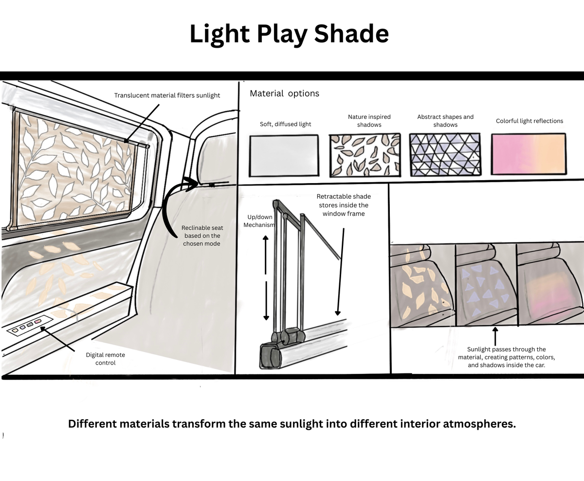 Light Play Shade
