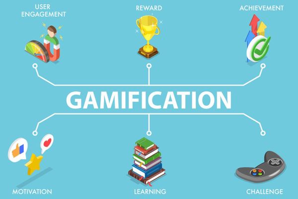 Gamification Vs Game-Based Learning
