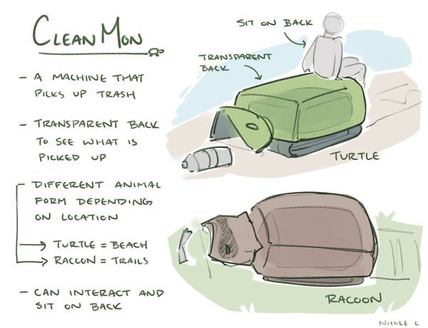 CleanMon [Design Conjecture]