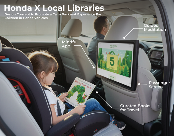 Honda X Local Libraries