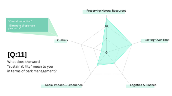 Park Managers, What's Going on in Ohio's State Parks?