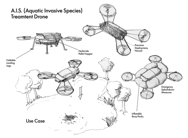 HydroControl Drone