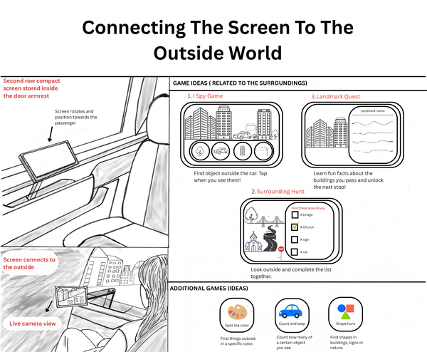 Connecting the Screen to the Outside World