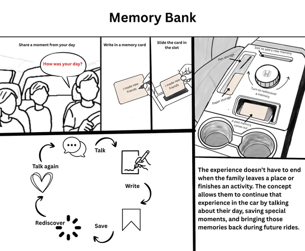 Memory Bank