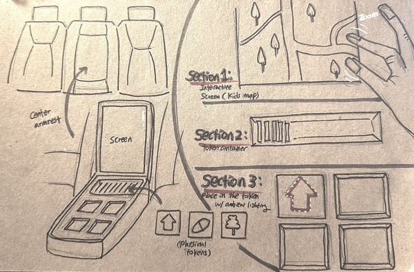 Design Conjecture - Turn Everyday Errands Into a Family Adventure