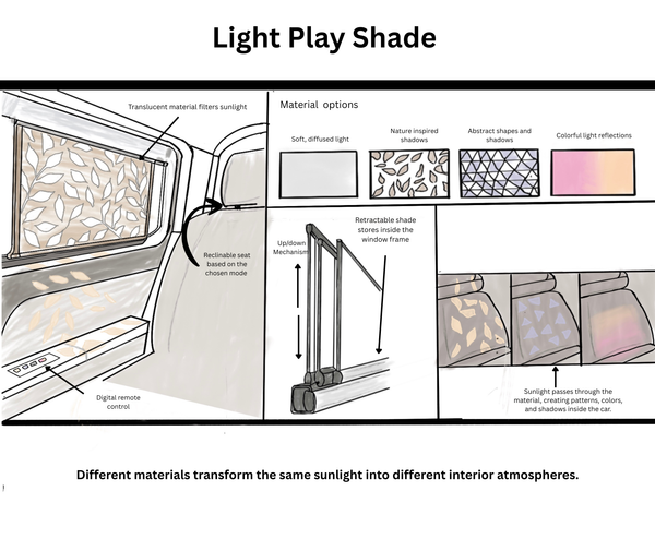 Light Play Shade