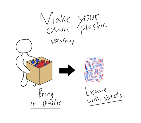 MYOPlastic