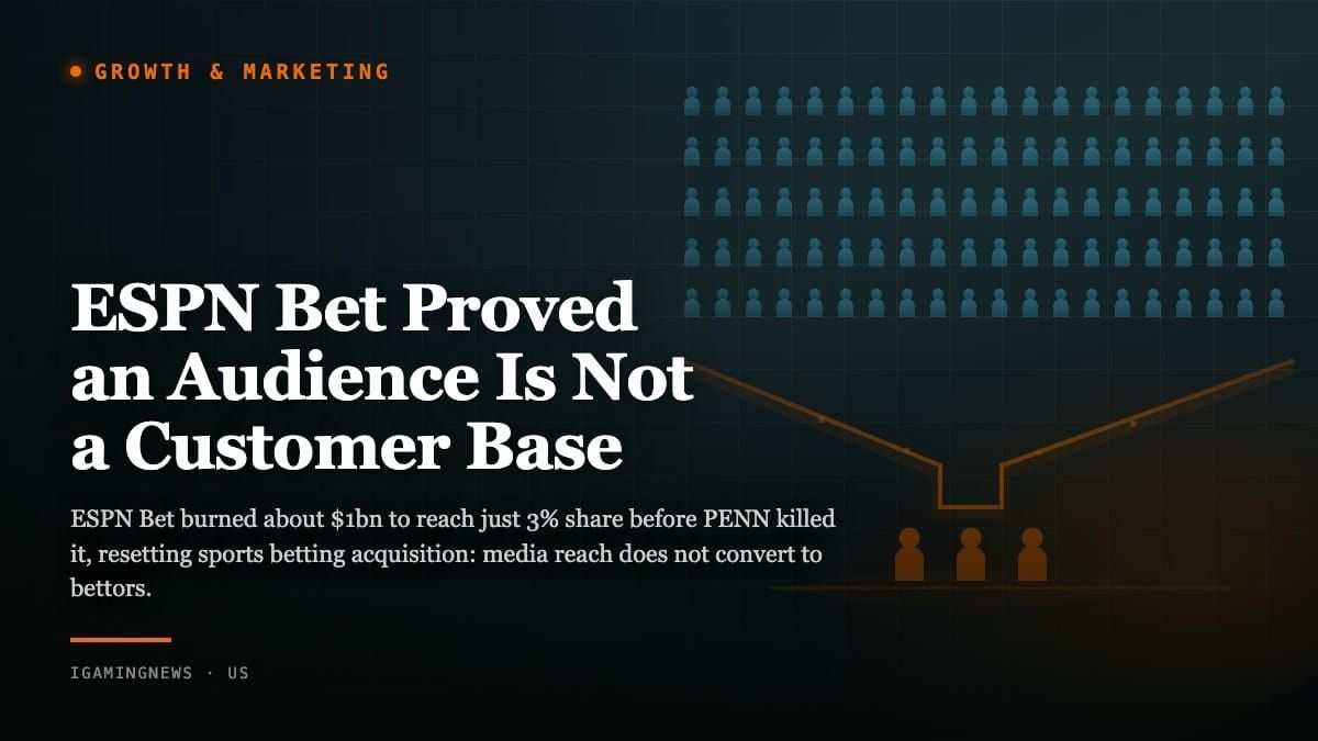ESPN Bet Proved an Audience Is Not a Customer Base