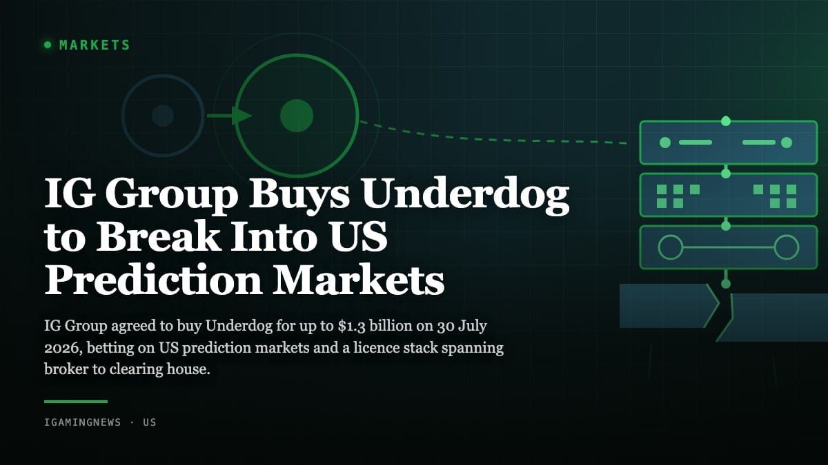 IG Group Buys Underdog to Break Into US Prediction Markets