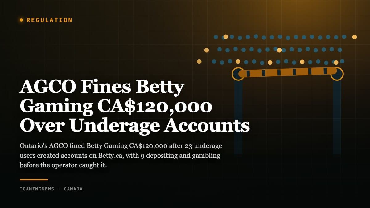 AGCO Fines Betty Gaming CA$120,000 Over Underage Accounts