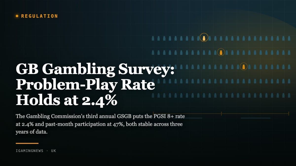 GB Gambling Survey: Problem-Play Rate Holds at 2.4%
