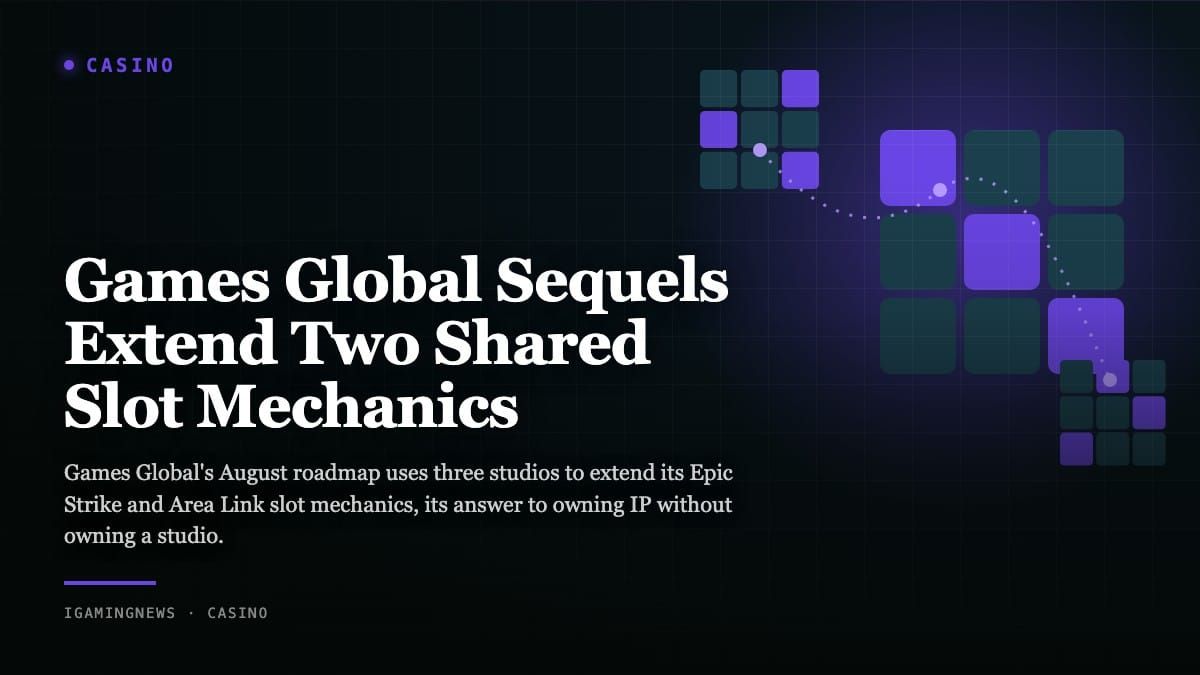 Games Global Sequels Extend Two Shared Slot Mechanics