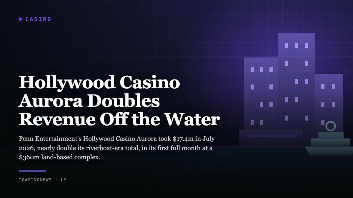 Hollywood Casino Aurora Doubles Revenue Off the Water