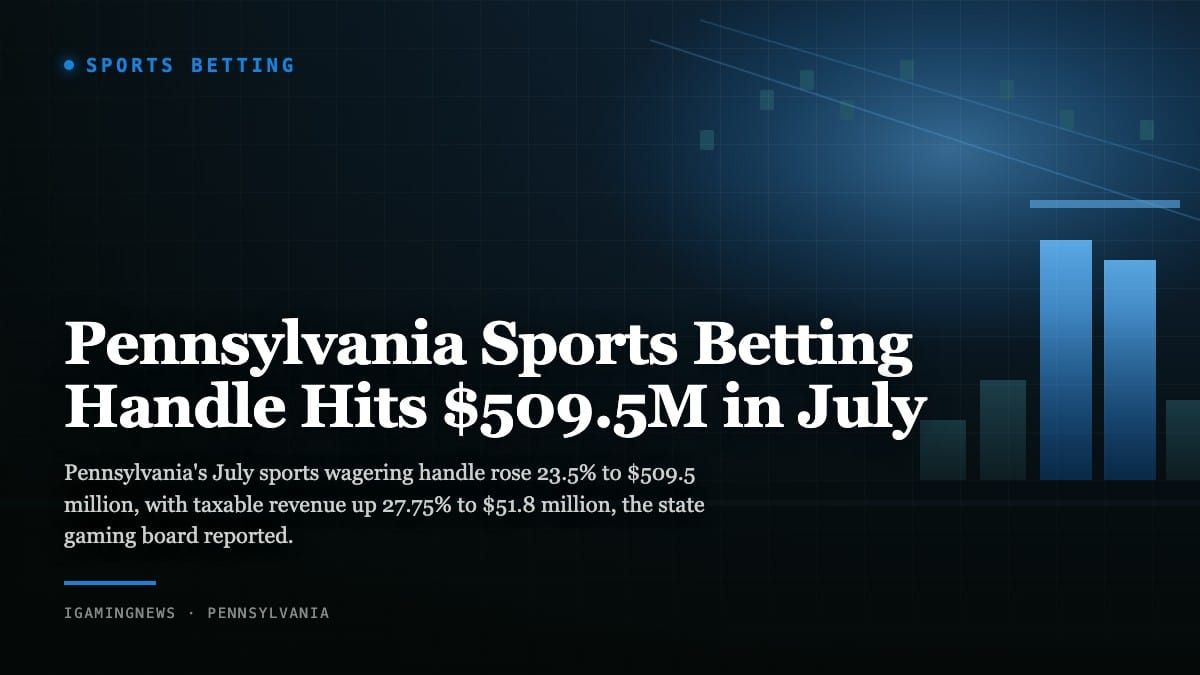 Pennsylvania Sports Betting Handle Hits $509.5M in July