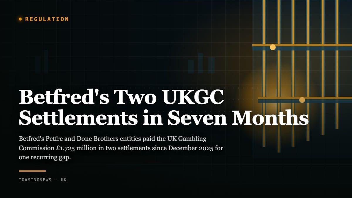 Betfred's Two UKGC Settlements in Seven Months
