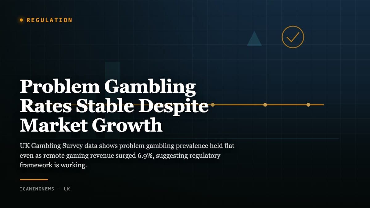 Problem Gambling Rates Stable Despite Market Growth