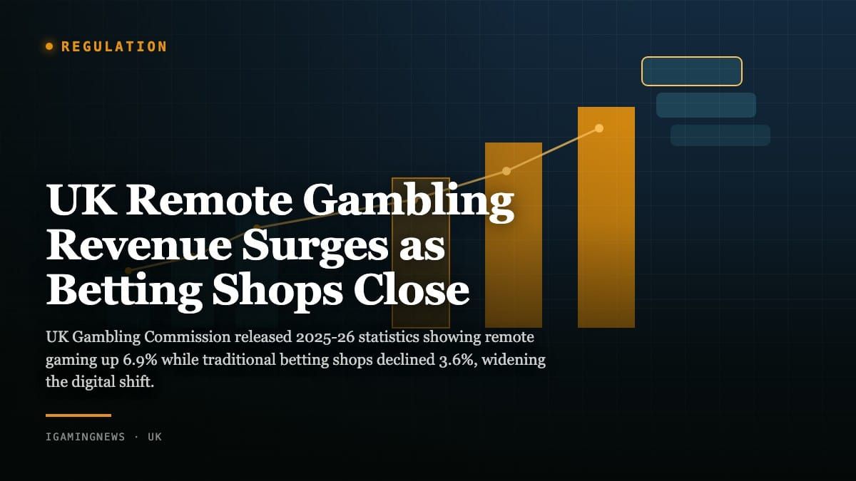 UK Remote Gambling Revenue Surges as Betting Shops Close