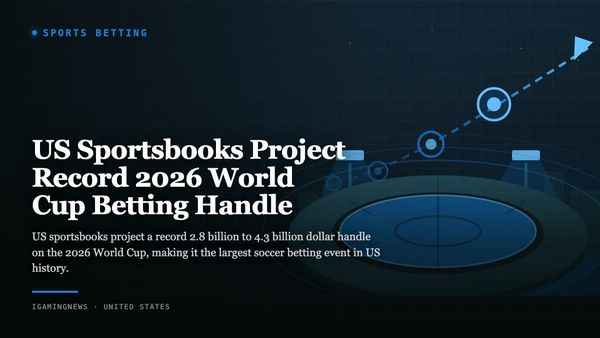 US Sportsbooks Project Record 2026 World Cup Betting Handle