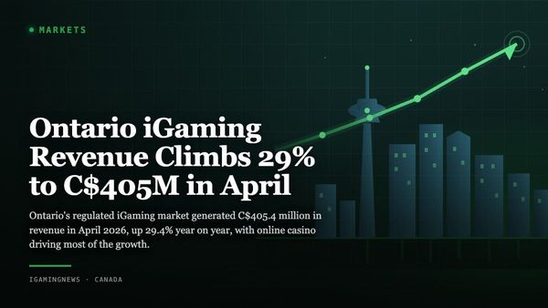 Ontario iGaming Revenue Climbs 29% to C$405M in April