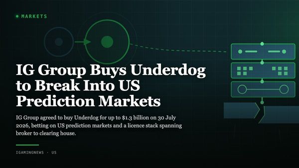 IG Group Buys Underdog to Break Into US Prediction Markets