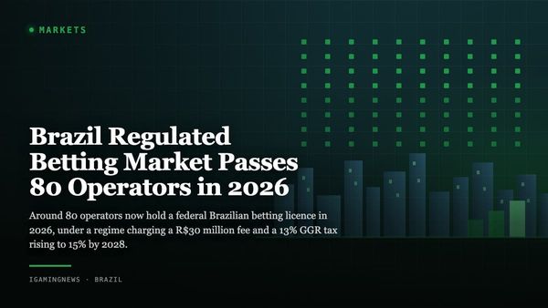 Brazil Regulated Betting Market Passes 80 Operators in 2026