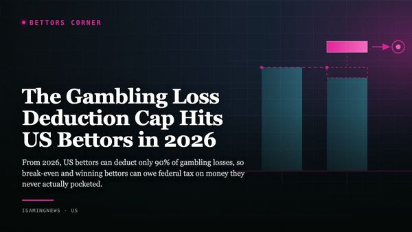 The Gambling Loss Deduction Cap Hits US Bettors in 2026
