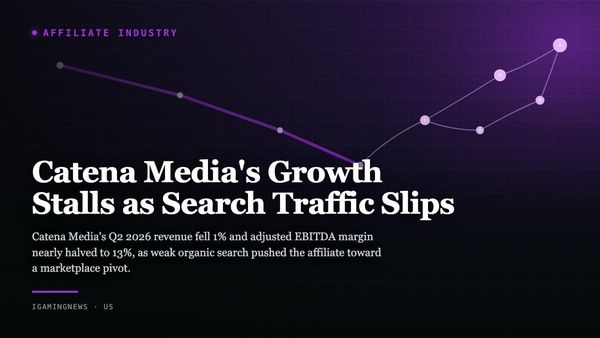 Catena Media's Growth Stalls as Search Traffic Slips