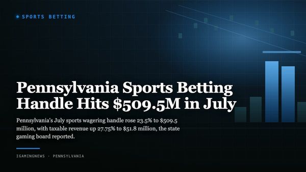 Pennsylvania Sports Betting Handle Hits $509.5M in July