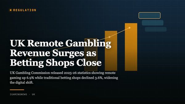 UK Remote Gambling Revenue Surges as Betting Shops Close