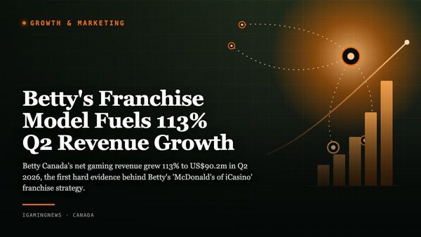 Betty's Franchise Model Fuels 113% Q2 Revenue Growth