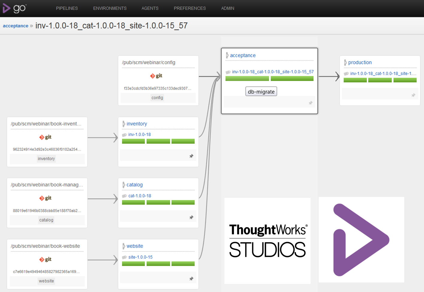 Traceability through pipeline labels