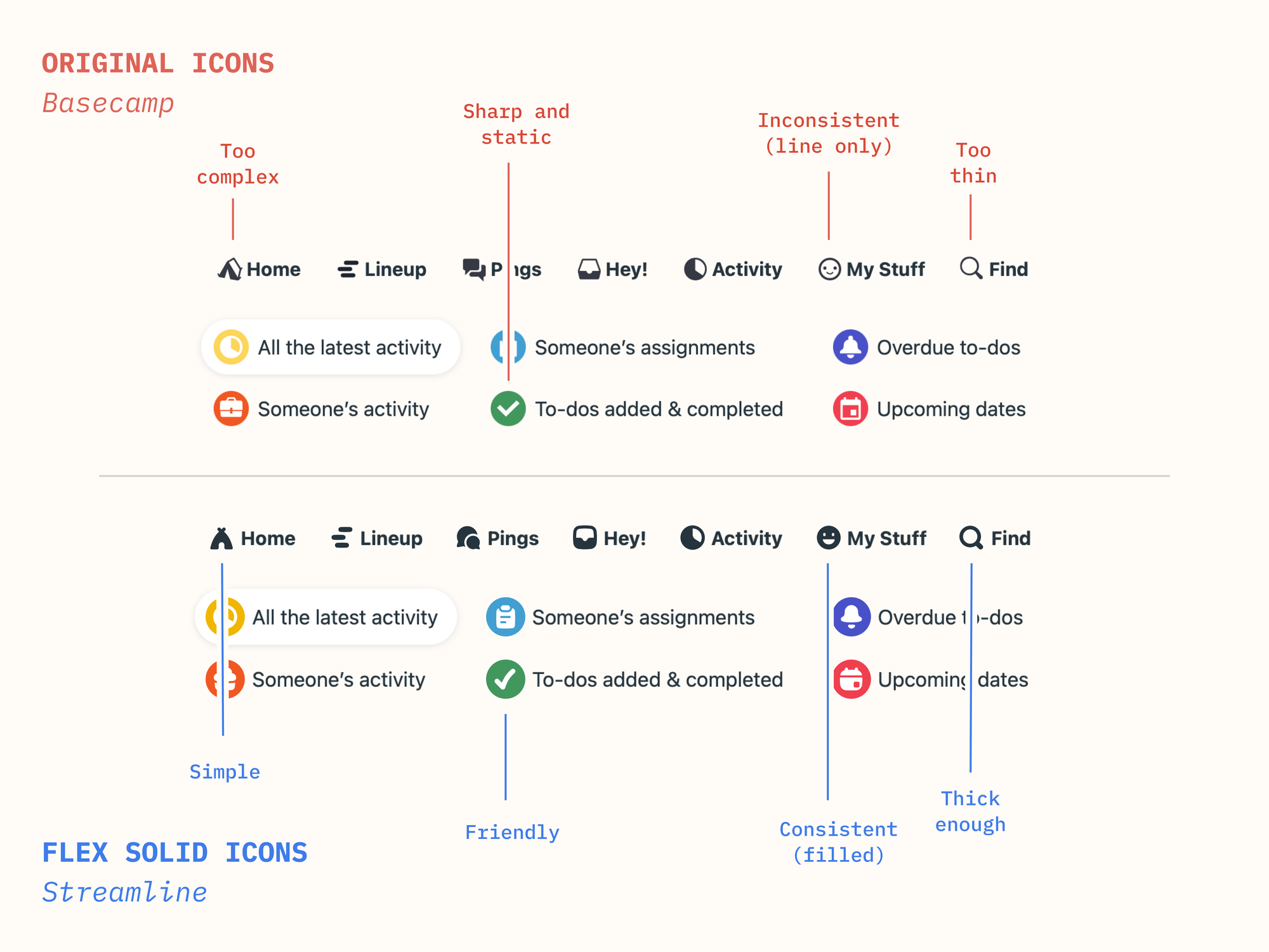 Why Choose Streamline?