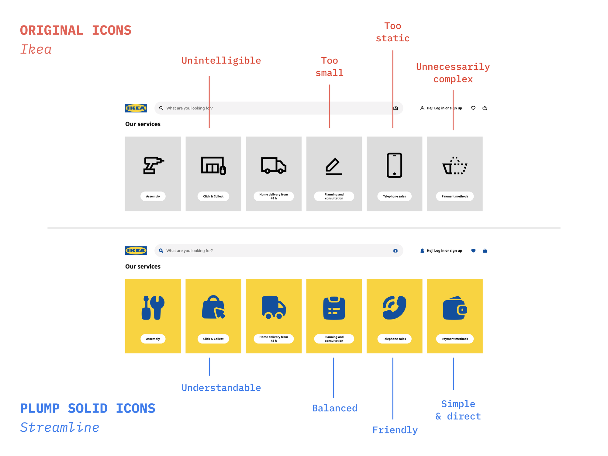 Why Choose Streamline?