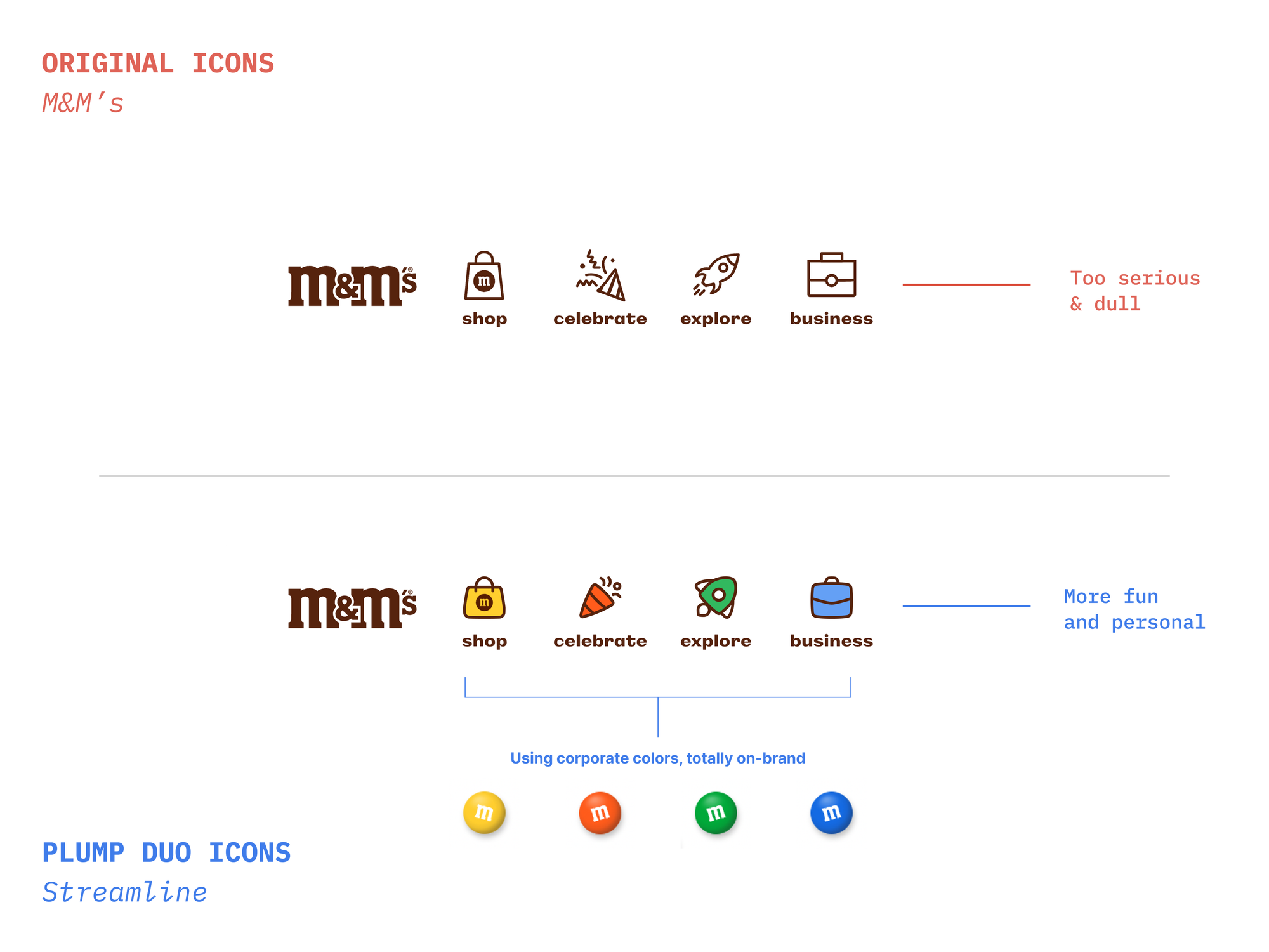 Why Choose Streamline?