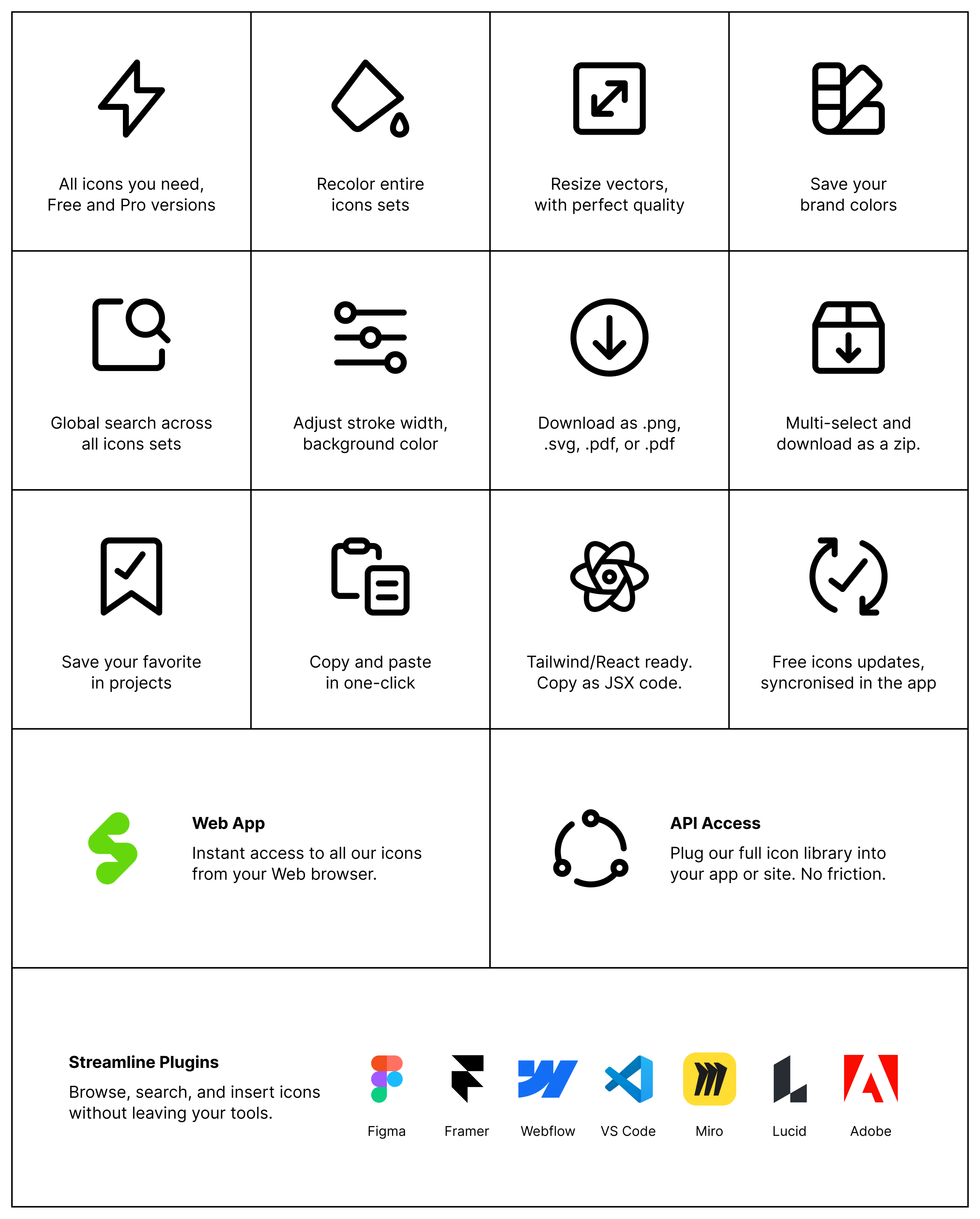 Why Choose Streamline?