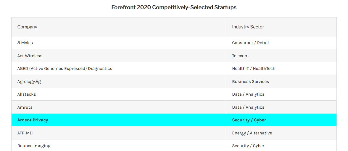 Ardent Privacy Selected for MAVA Forefront 2020 Cohort