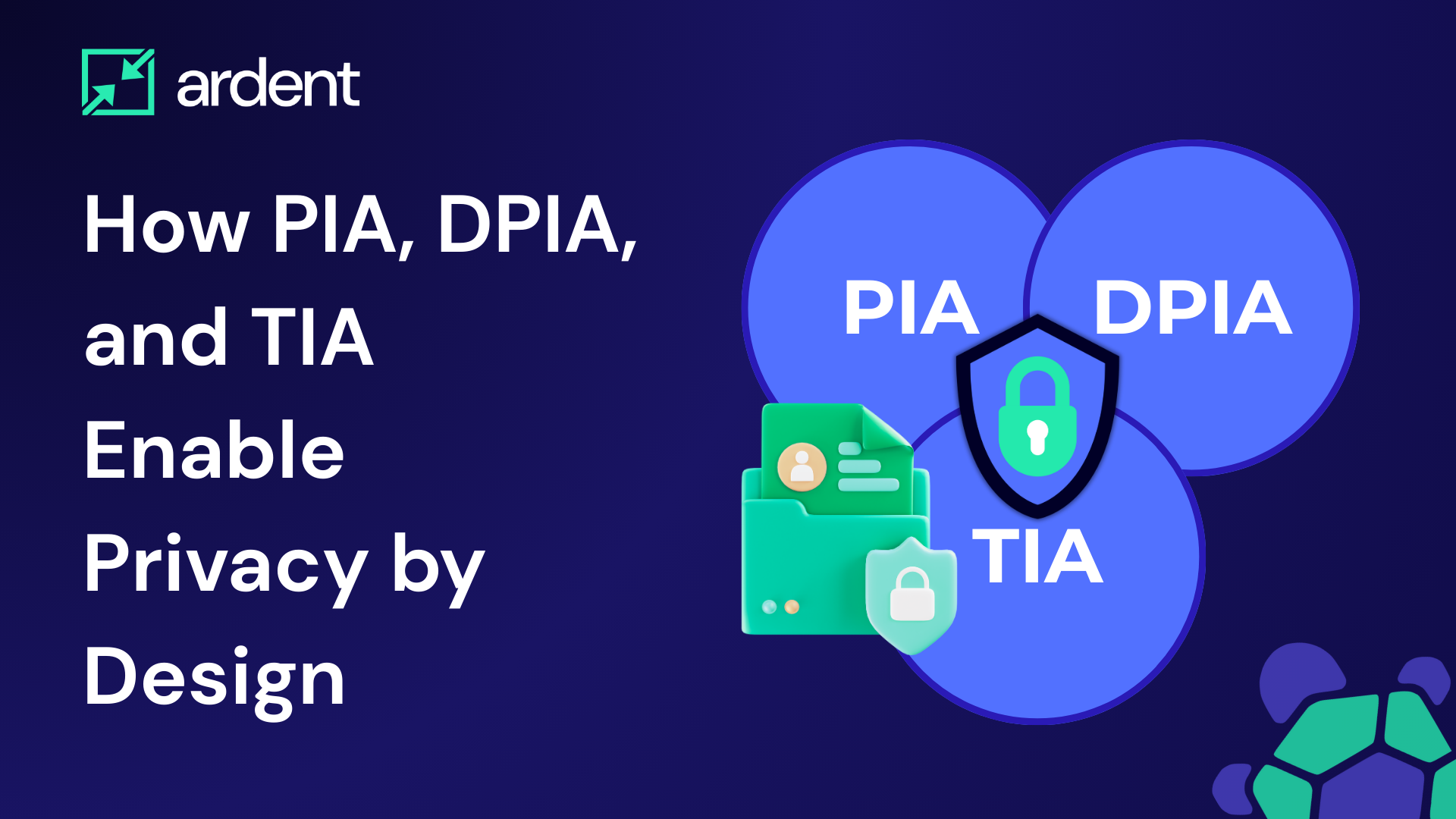 How PIA, DPIA, and TIA Enable Privacy by Design