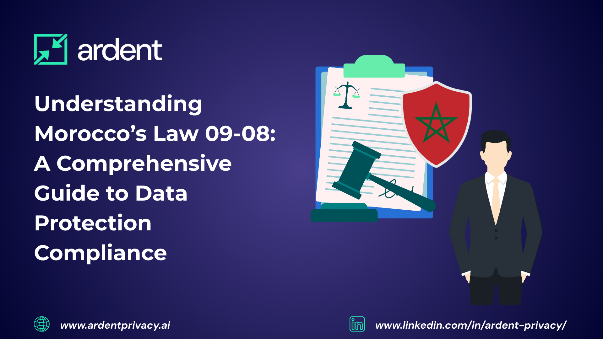Understanding Morocco’s Law 09-08: A Comprehensive Guide to Data Protection Compliance