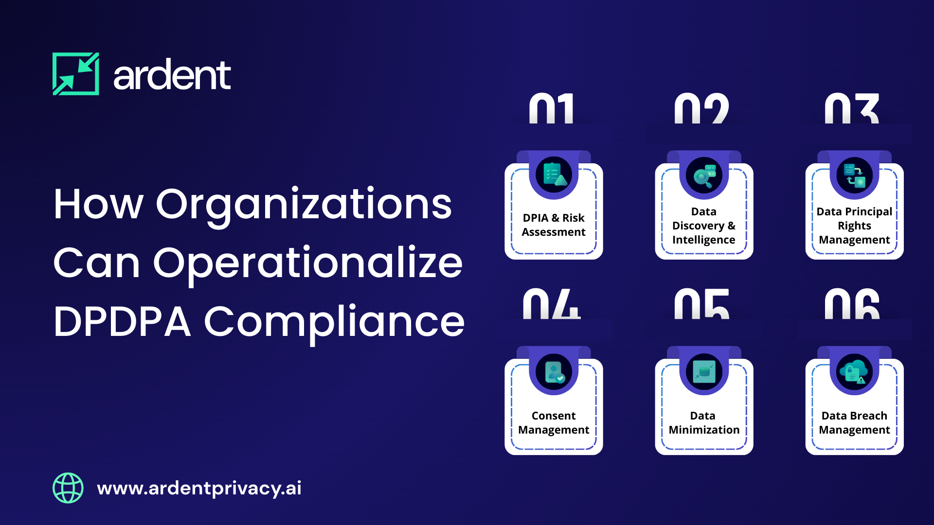 How Organizations Can Operationalize DPDPA Compliance
